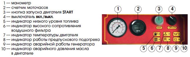 Удобство эксплуатации и обслуживания