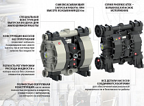 Мембранный насос FLUIMAC серии PHOENIX